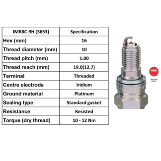 NGK Spark Plug IMR8C-9H Plugs [Box 4]