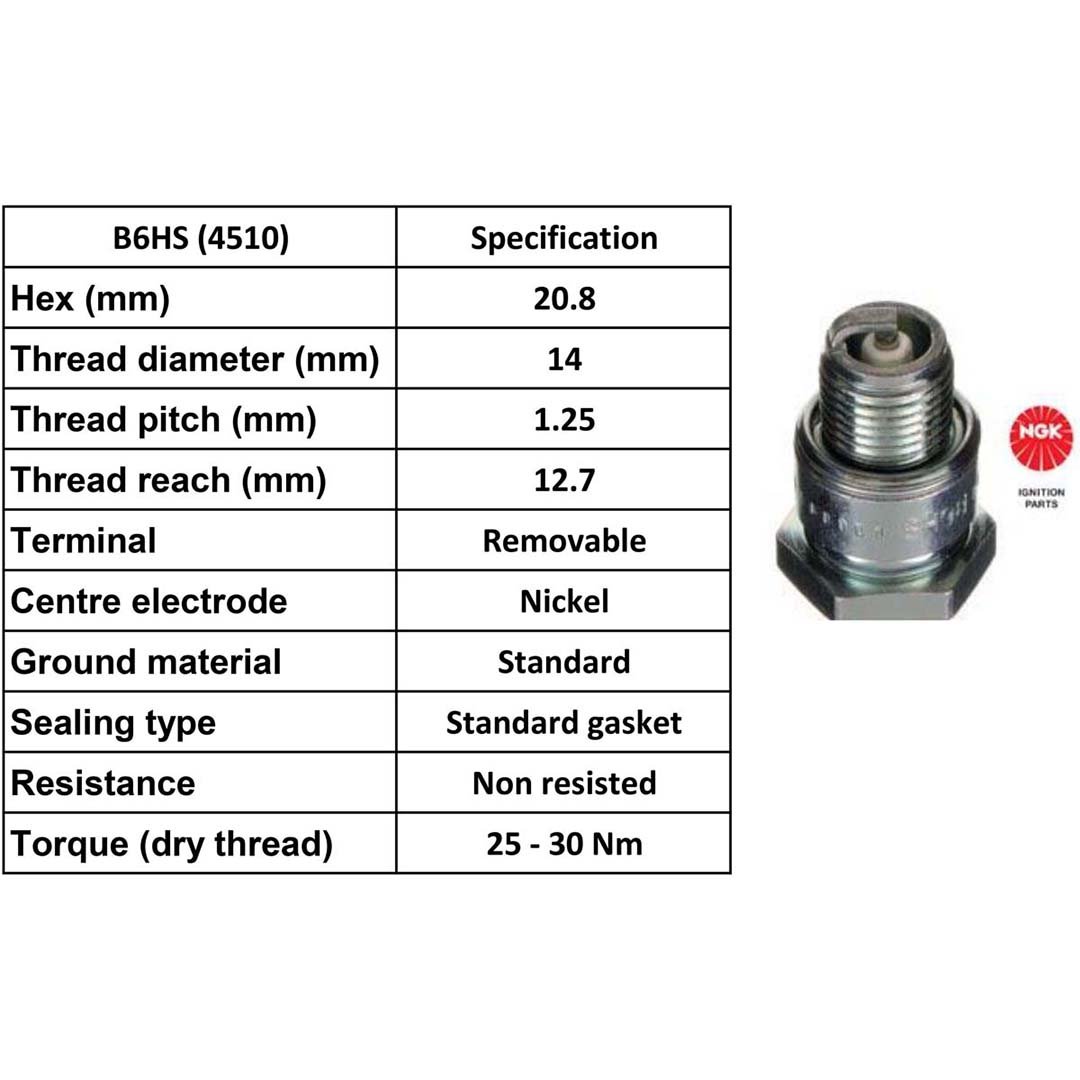 NGK Spark Plug B6HS Plugs [Box 10]
