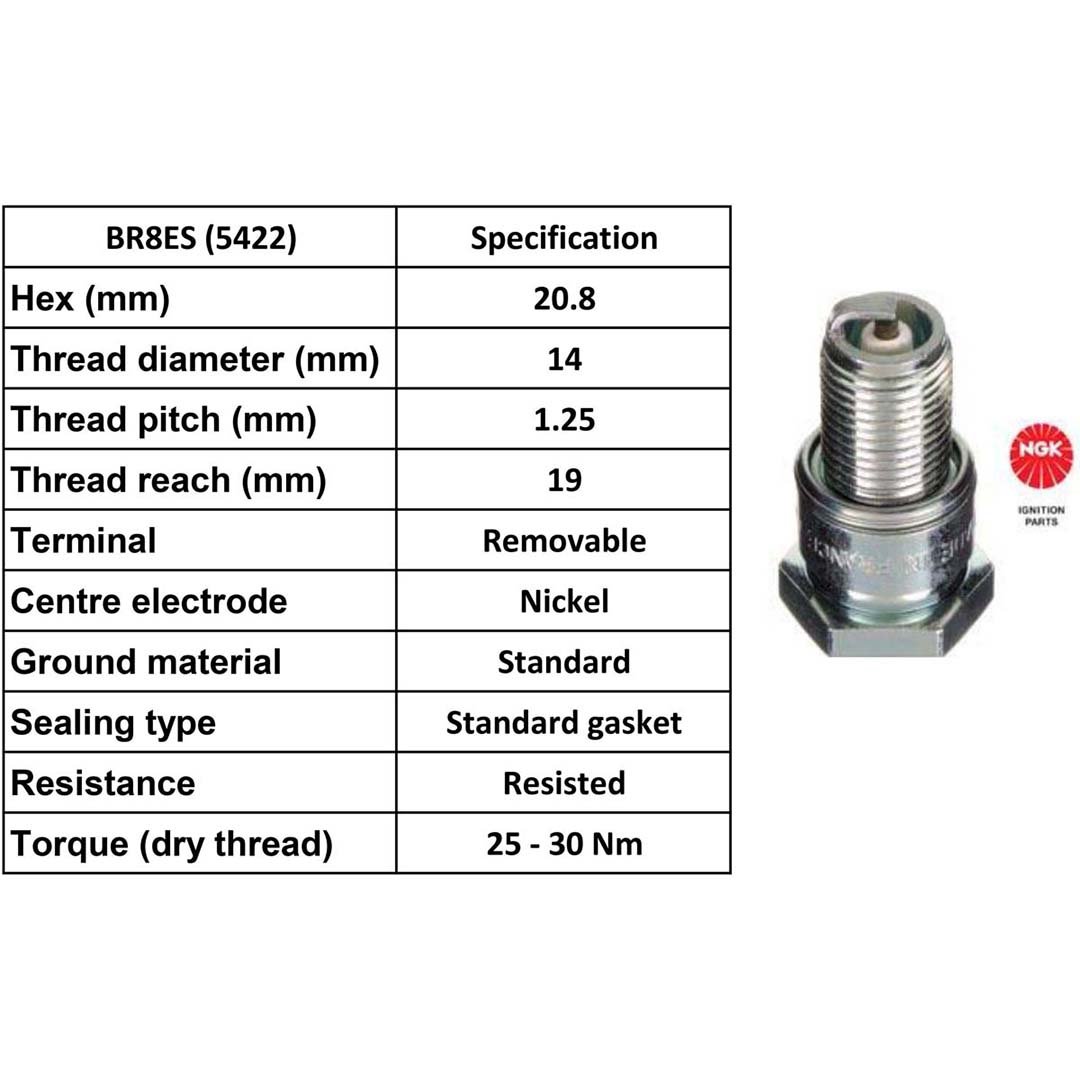 NGK Spark Plug BR8ES Plugs [Box 10]