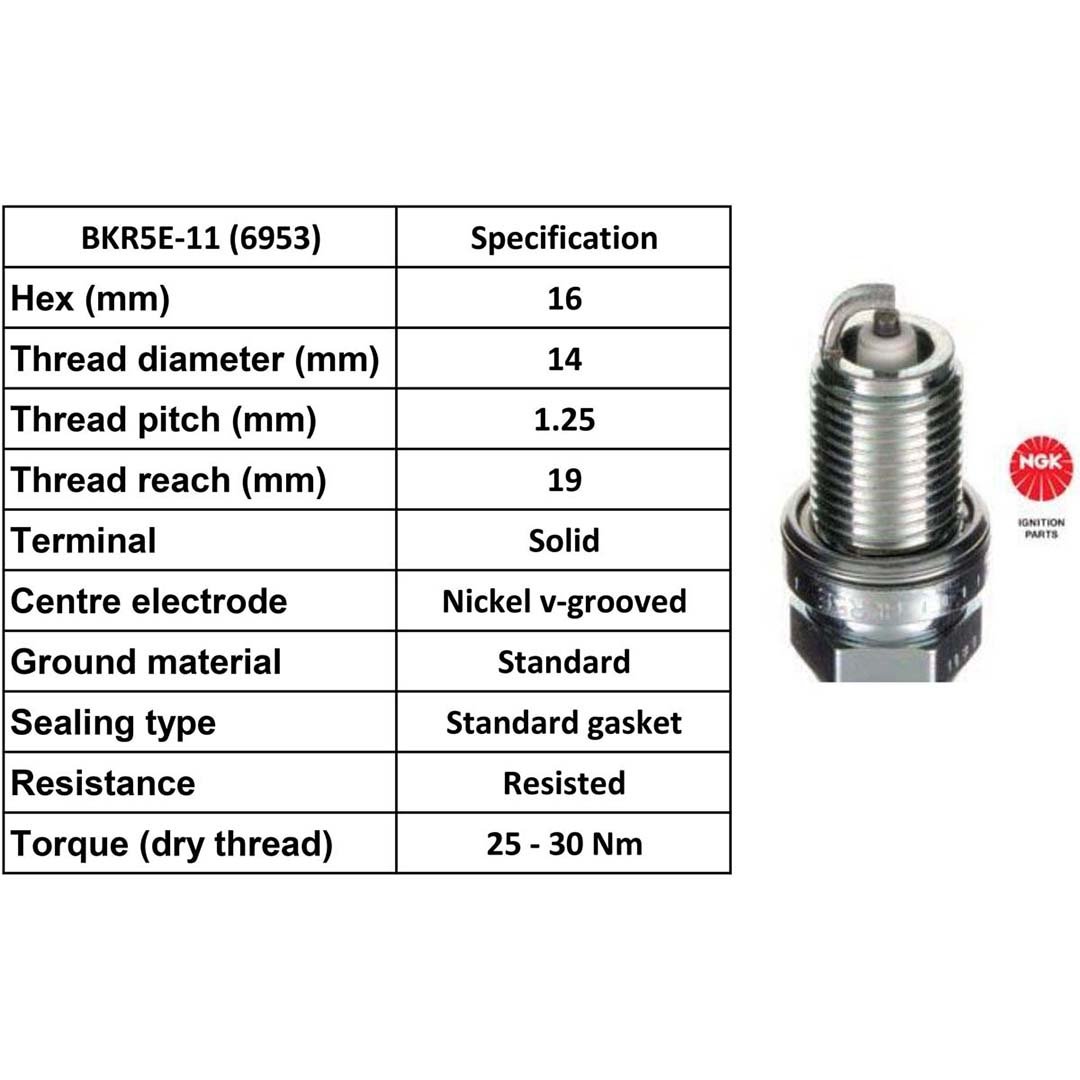 NGK Spark Plug BKR5E-11 Plugs [Box 10]