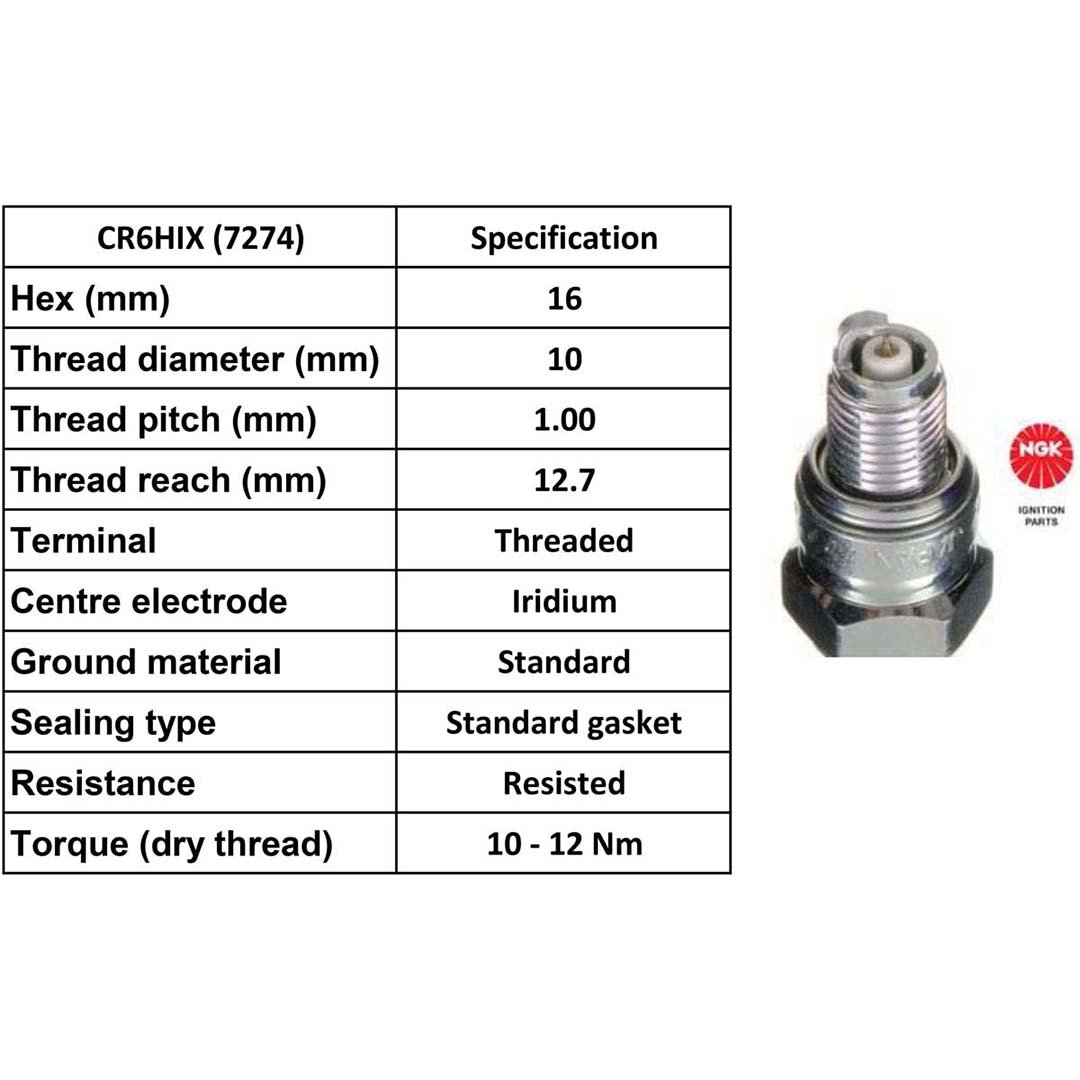 NGK Spark Plug CR6HIX Iridium Plugs [Box 4]