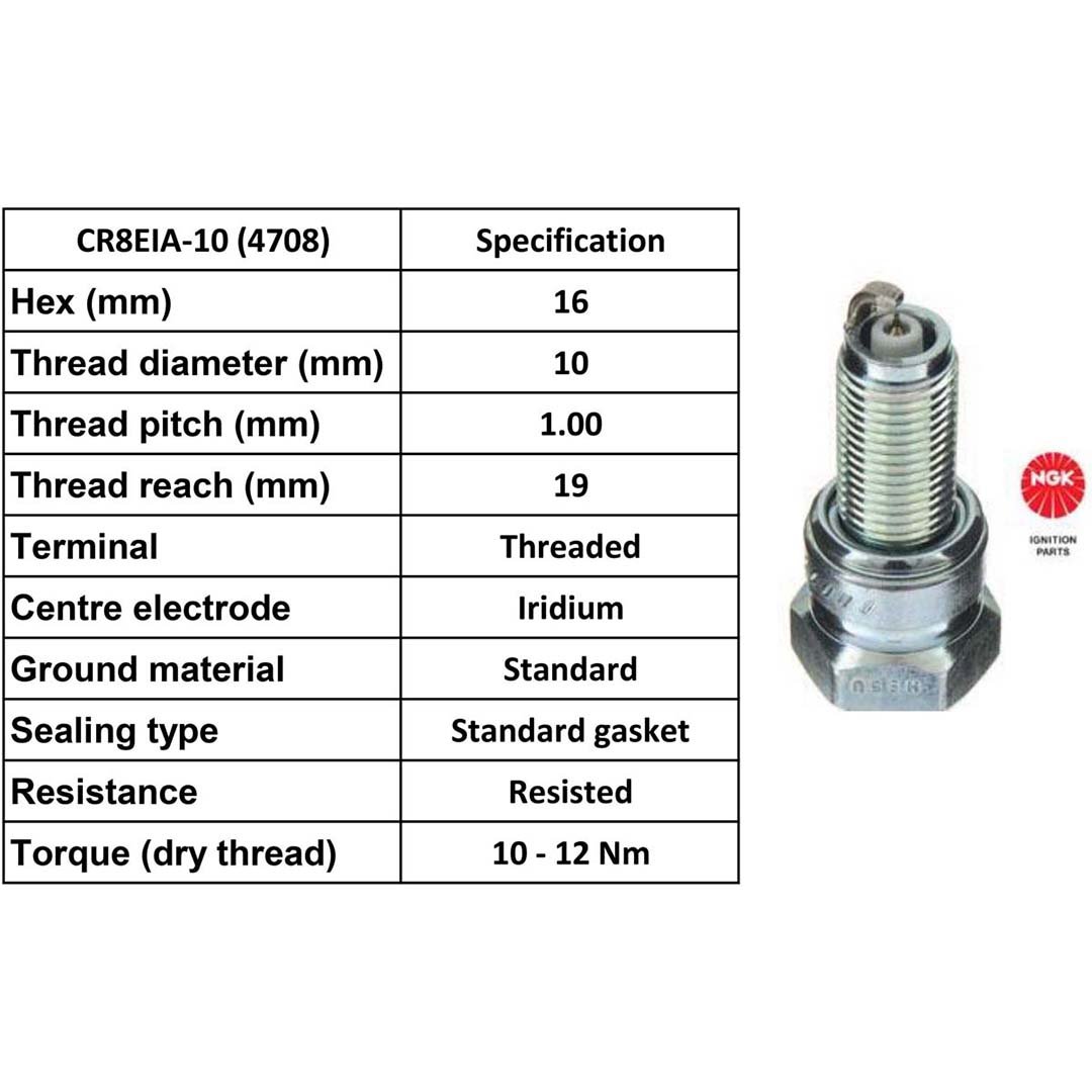 NGK Spark Plug CR8EIA-10 Plugs [Box 4]
