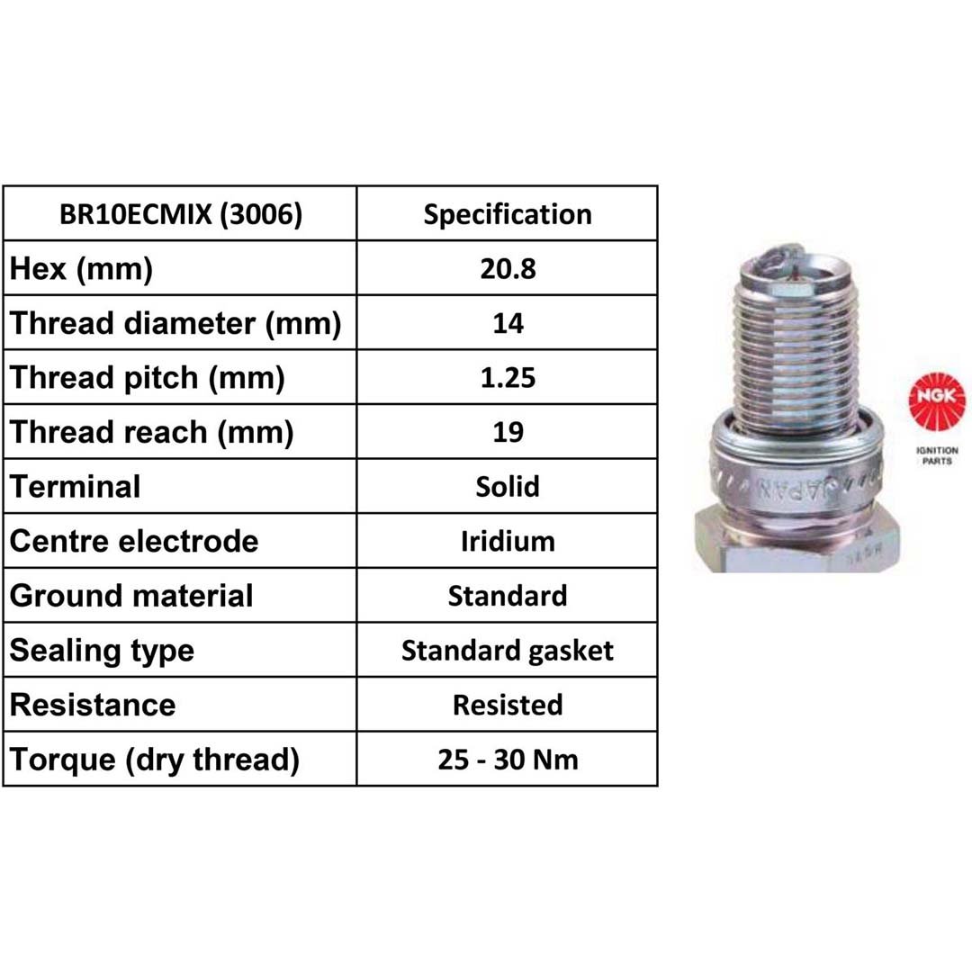 NGK Spark Plug BR10ECMIX Plugs [Box 4]