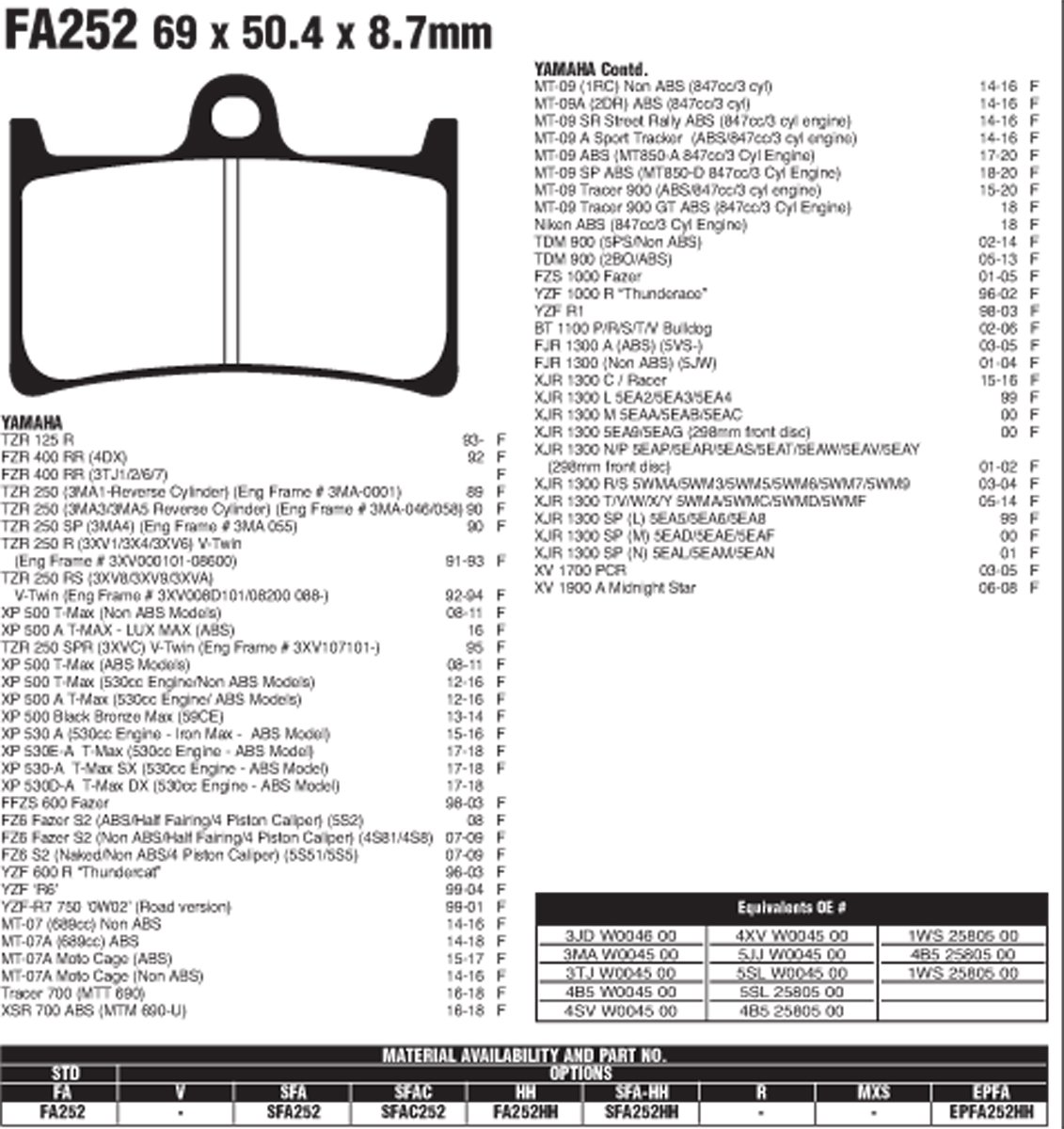 EBC Brake Pads SFA252HH - Image 2