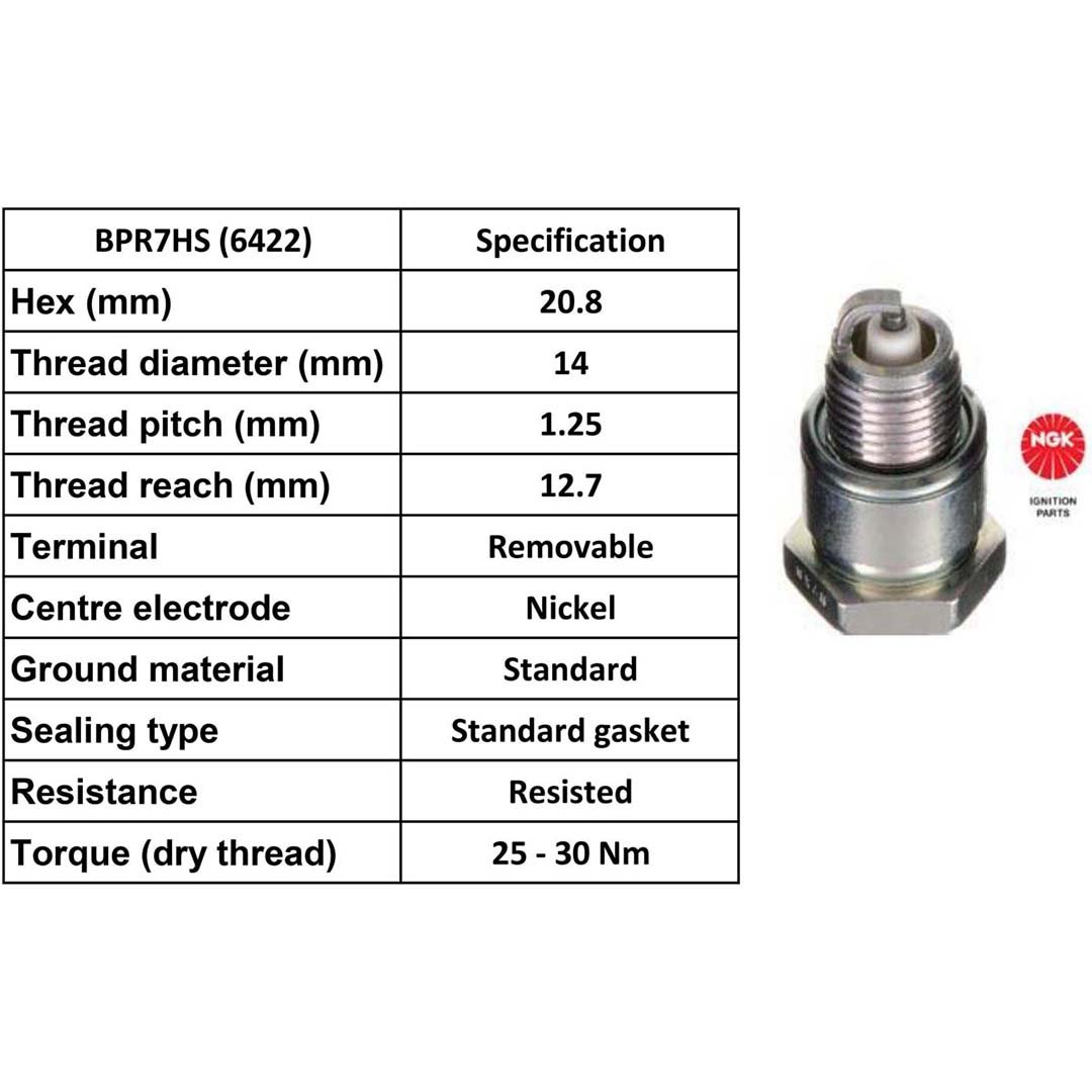 NGK Spark Plug BPR7HS Plugs [Box 10]