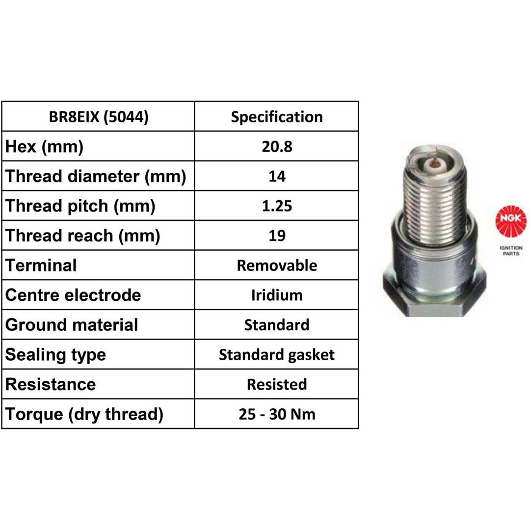 NGK Spark Plug BR8EIX Iridium Plugs [Box 4]