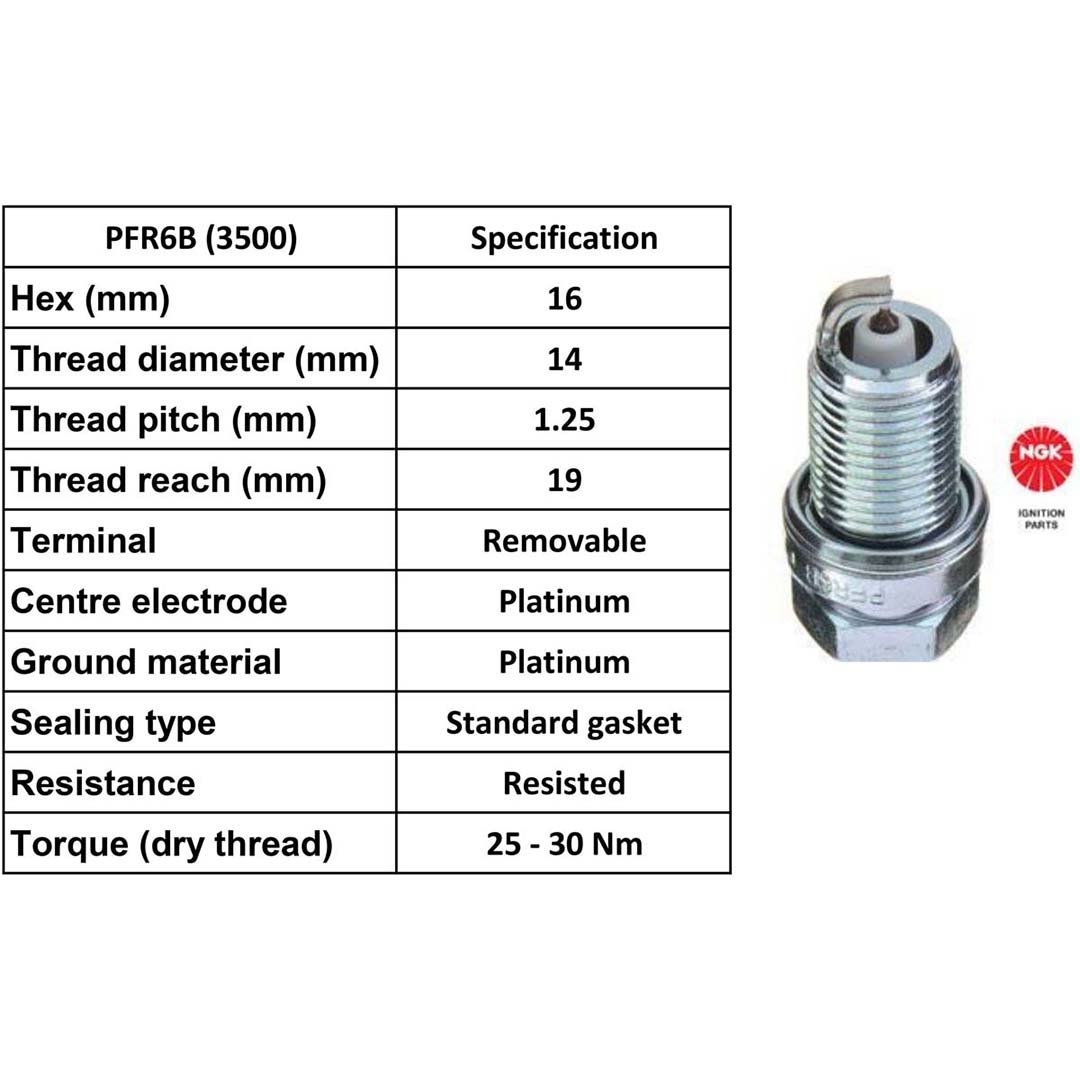 NGK Spark Plug PFR6B Plugs [Box 4]