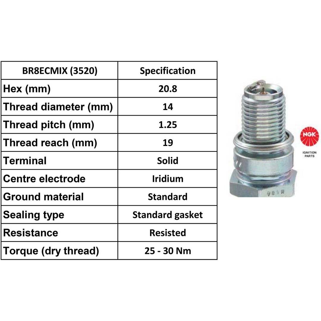 NGK Spark Plug BR8ECMIX Replaces BR8ECMVX [Box 4]