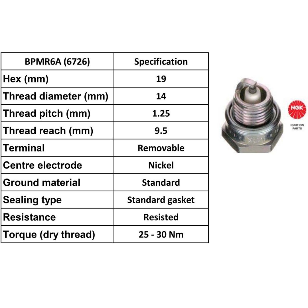 NGK Spark Plug BPMR6A Plugs [Box 10]